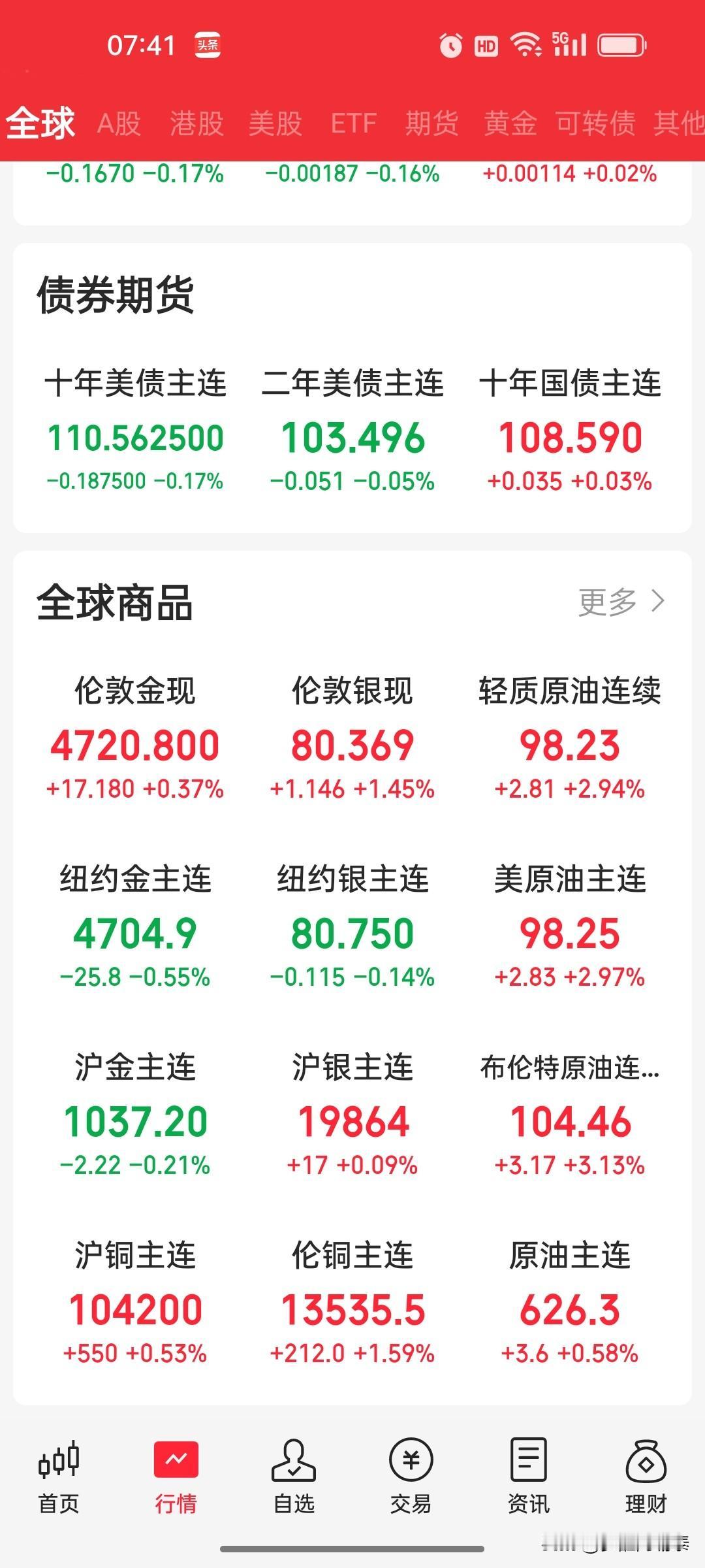 硬刚到底！伊朗拒绝美国方案，霍尔木兹海峡成焦点，中东火药桶仍在冒烟
 
中东的紧