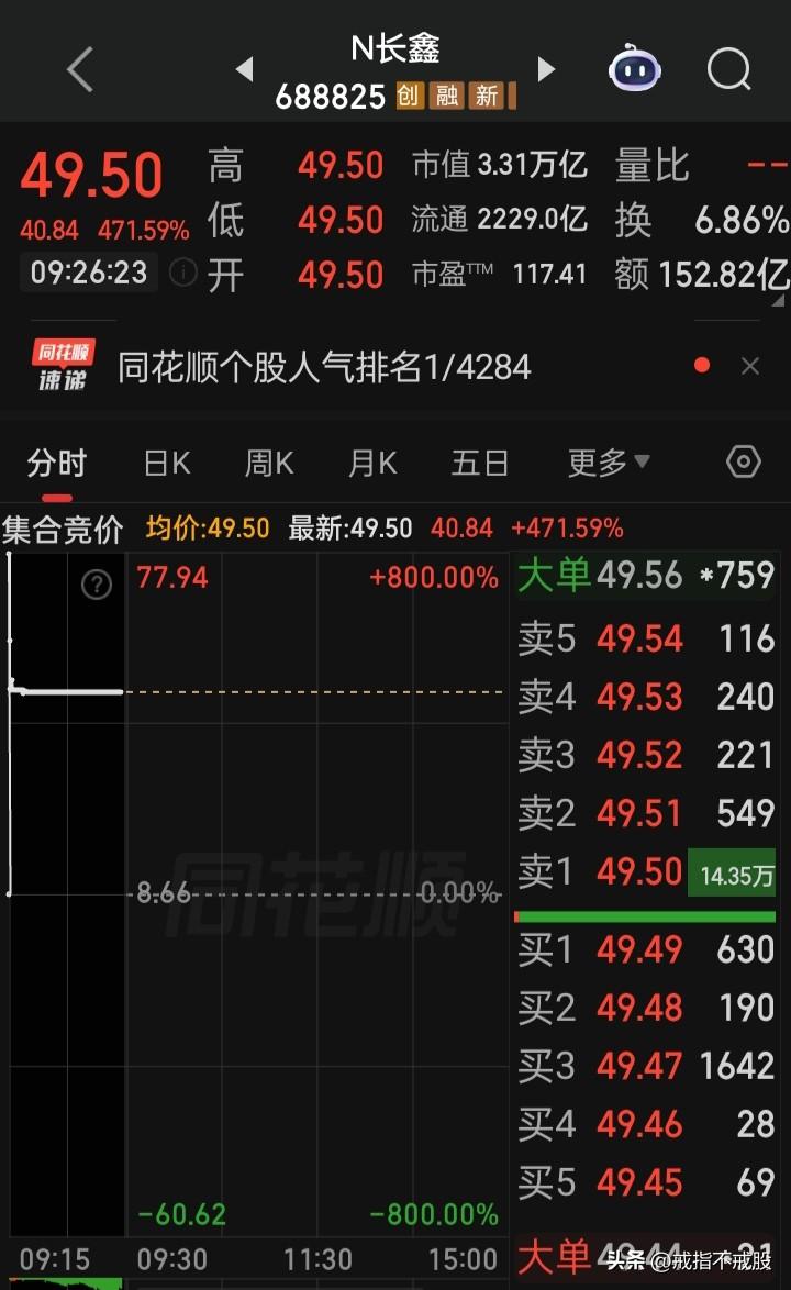49.5元PK48.6元，谁更胜一筹？
