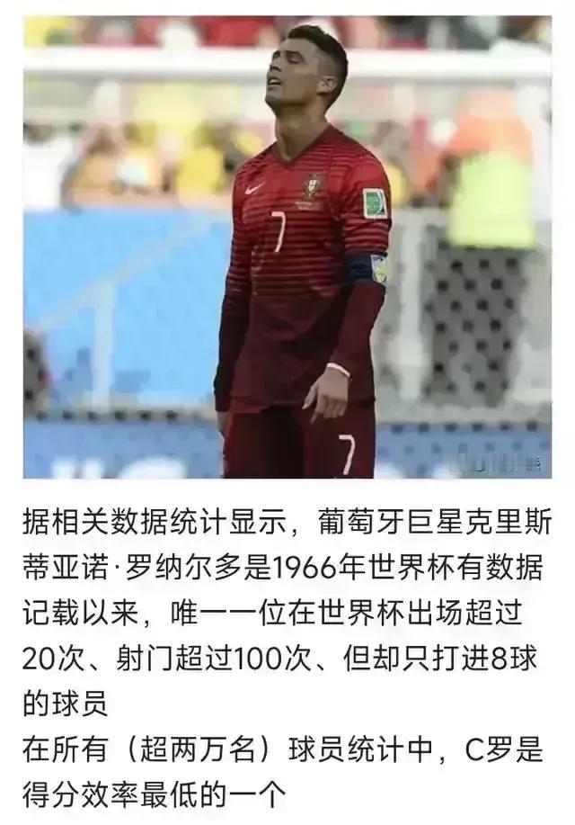 真的被一些罗粉气笑了[捂脸]他们说梅西硬仗没赢过，5届世界杯淘汰赛0球0助，真不