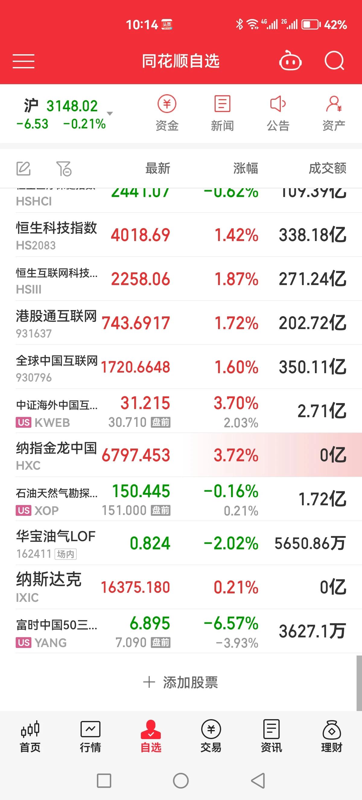 明天港股继续暴涨