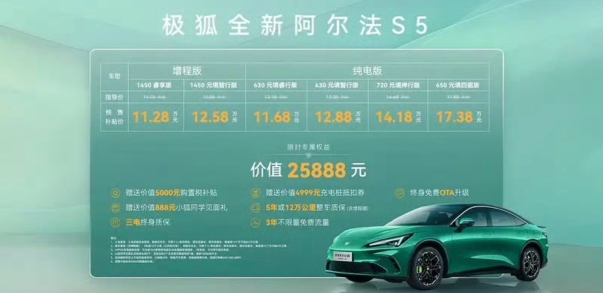 【极狐全新阿尔法S5开启预售 预售补贴价11.28万元起】3月1日，极狐官方宣布