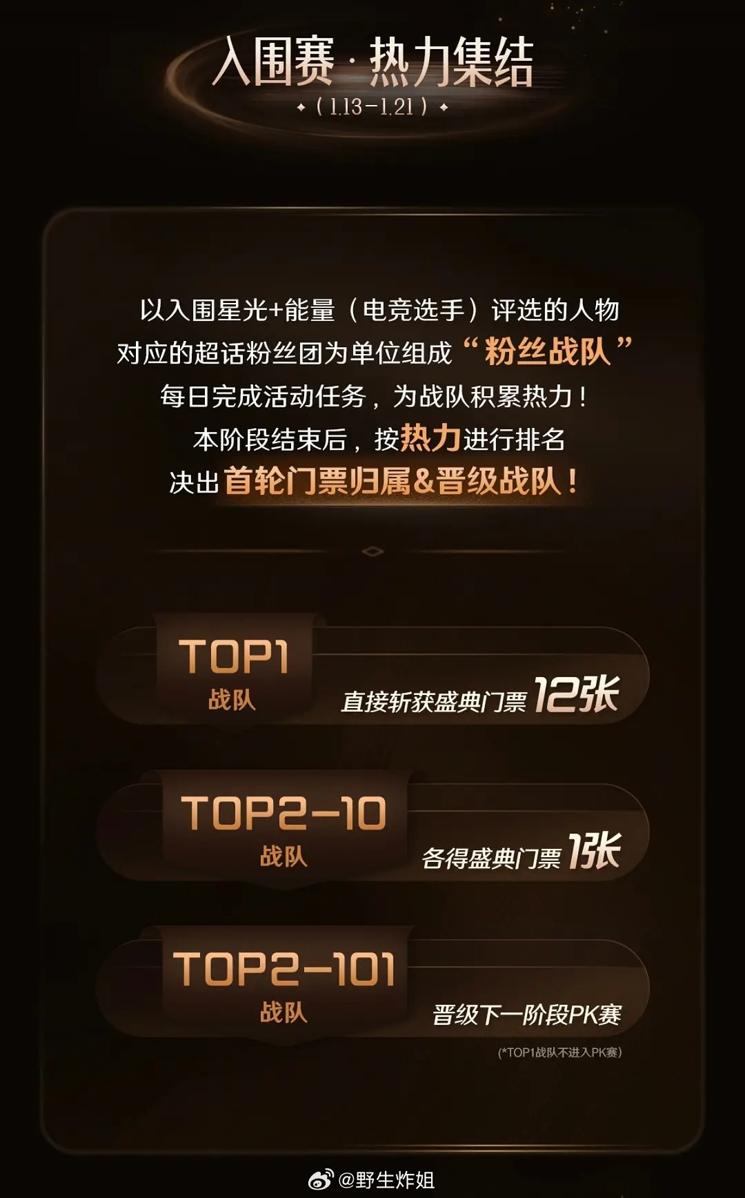 微博之夜抢座101来了，这波top1直接晋级哎12张票，不得不争了，第一第二待遇