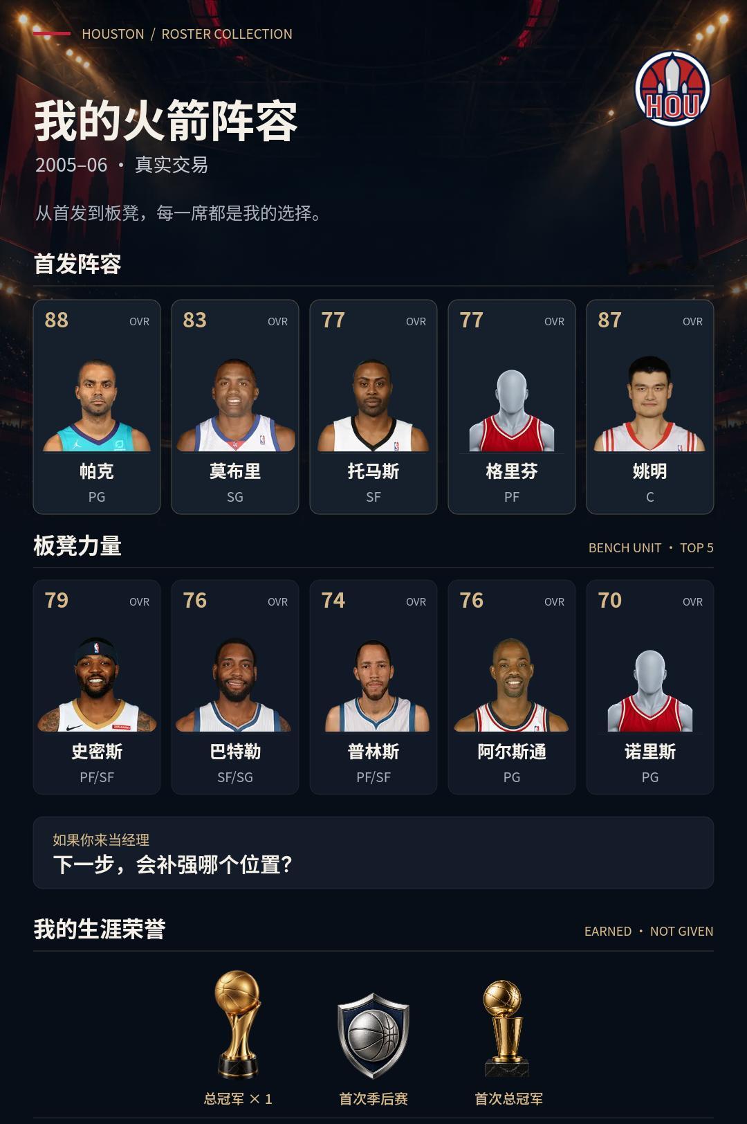 我的火箭阵容
2002 年接手火箭之后，我把阵容摆成了这样：帕克、莫布里、托马斯