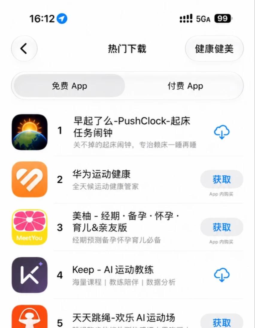 我做的闹钟⏰APP登顶第一了，5K个用户了
每天睡前：明天一定早起。
每天早上：