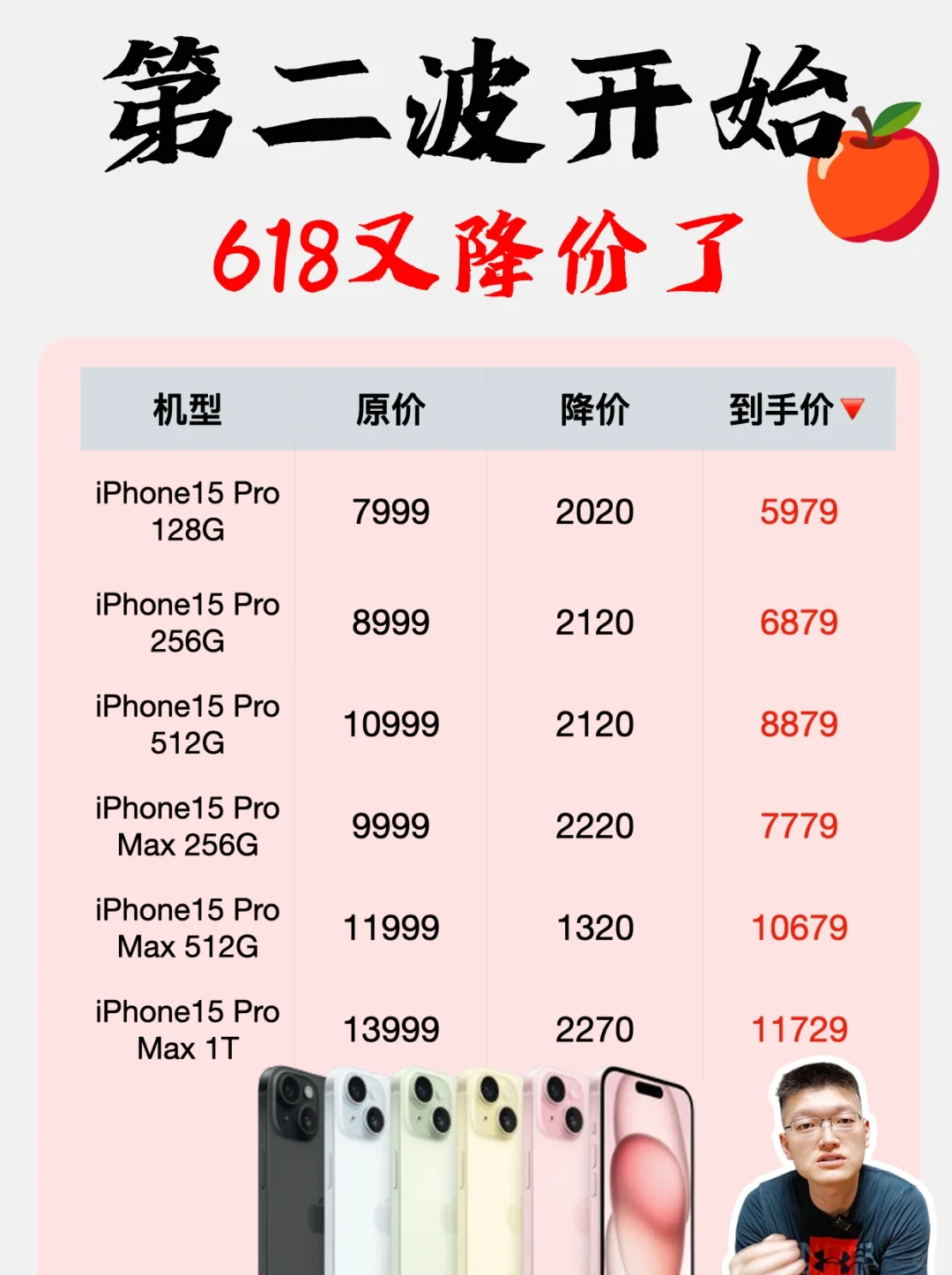 🍎618 苹果第二轮开始了，等等党的胜利❗️❗️
