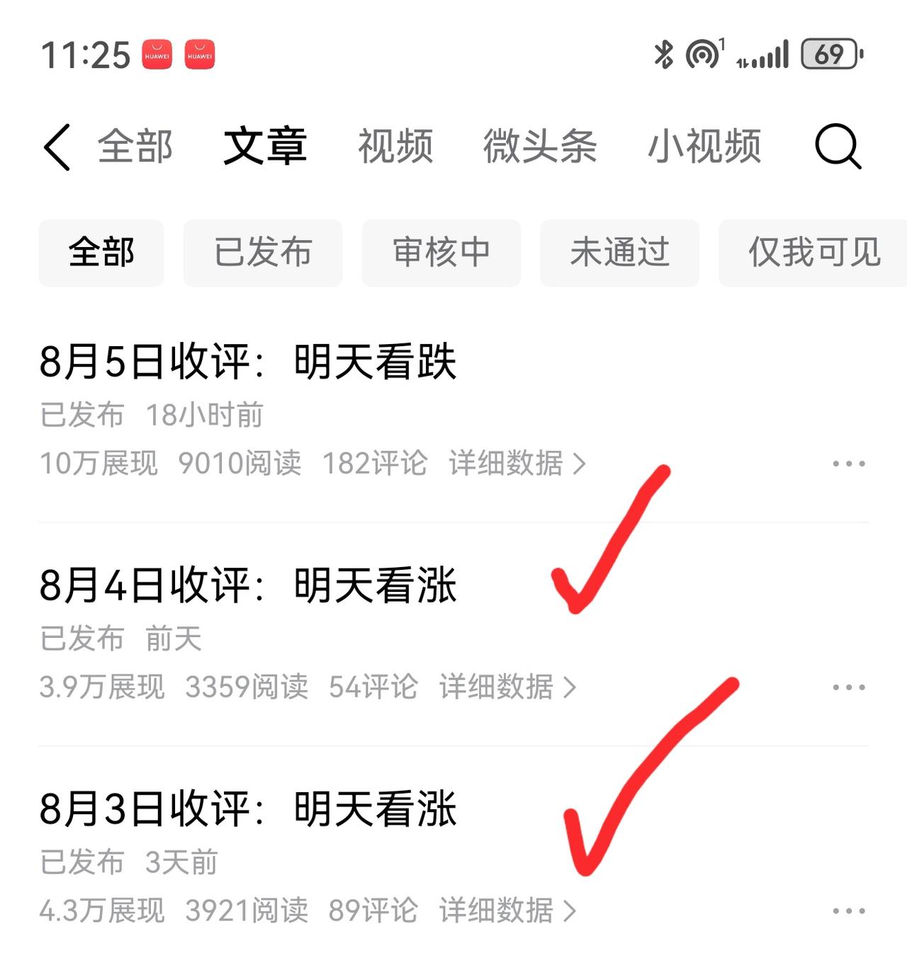 老手说股：（4）
家人们，炒股忌急，股市又不关门，慢慢来。
昨天收评，个人是看高