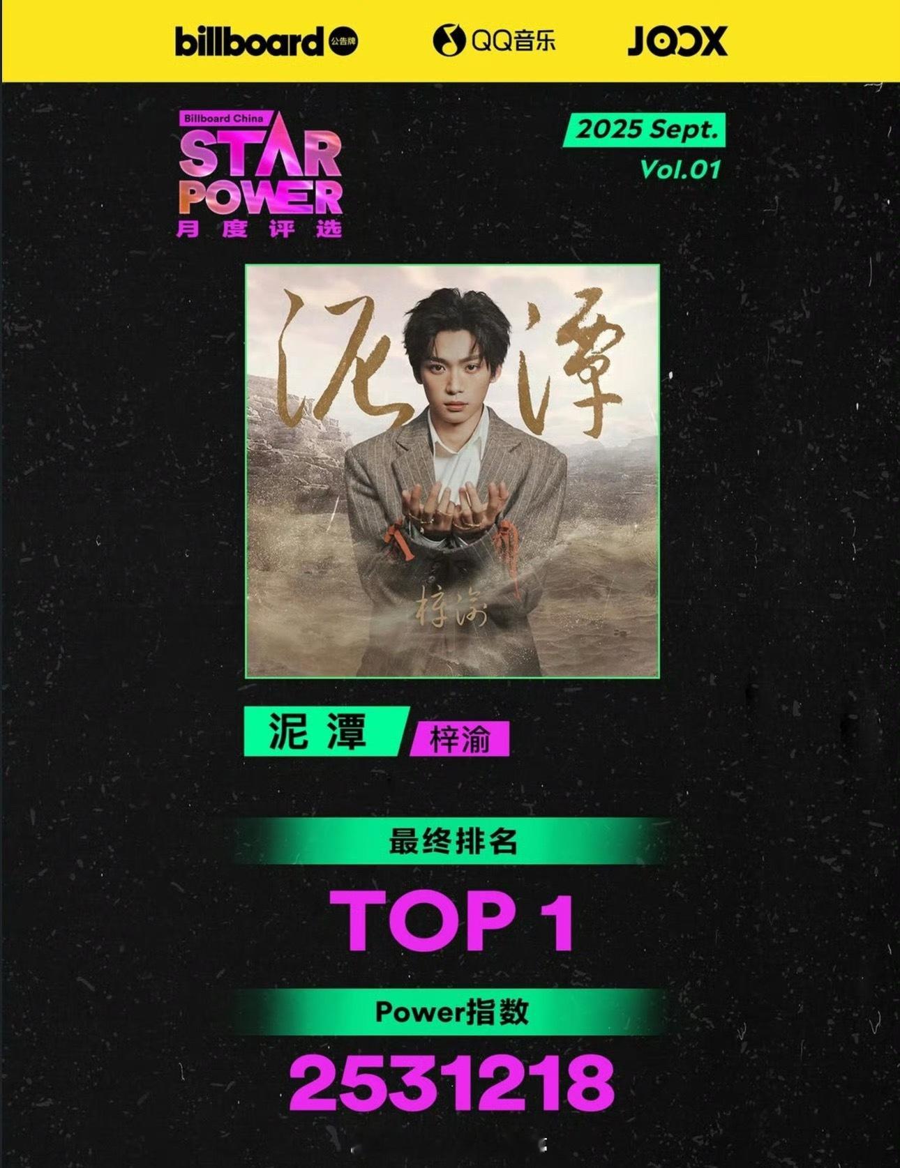 由Billboard公告牌联合QQ音乐发起的Star Power月度评选，梓渝《