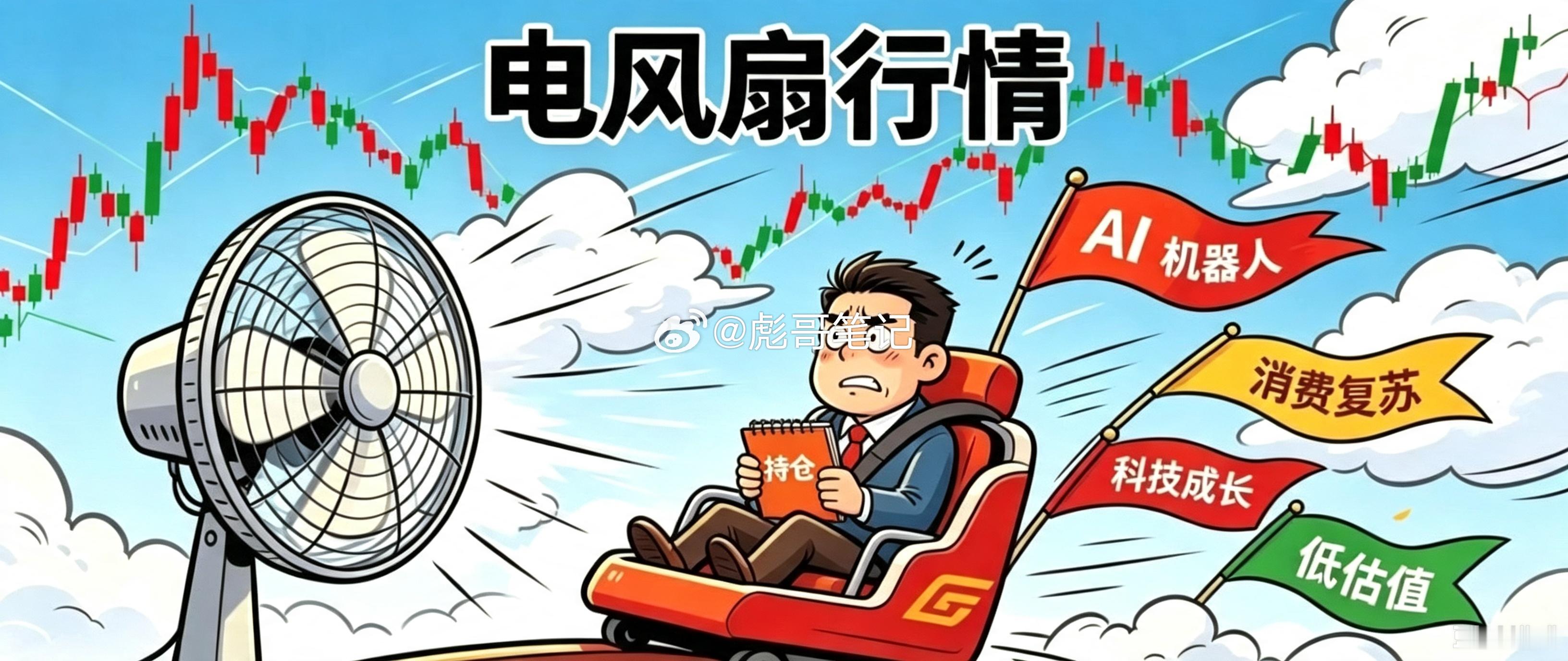 AI应用阶段性结束！容量核心利欧股份没能继续上涨，板块走了2-3天行情，但是不够