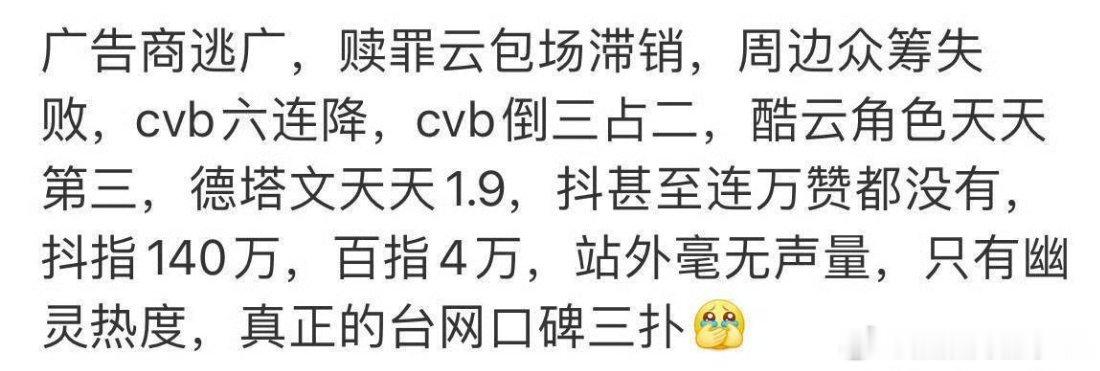 家业没破万网台双扑，其他平台数据拉完了，站内平台没办法只能一直氵，华策的十几万云
