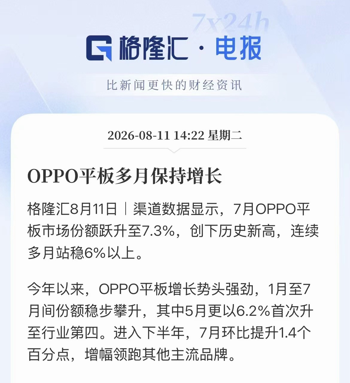 平板赛道又杀出强劲增长势力！根据渠道最新数据，7月OPPO平板市场份额冲到7.3