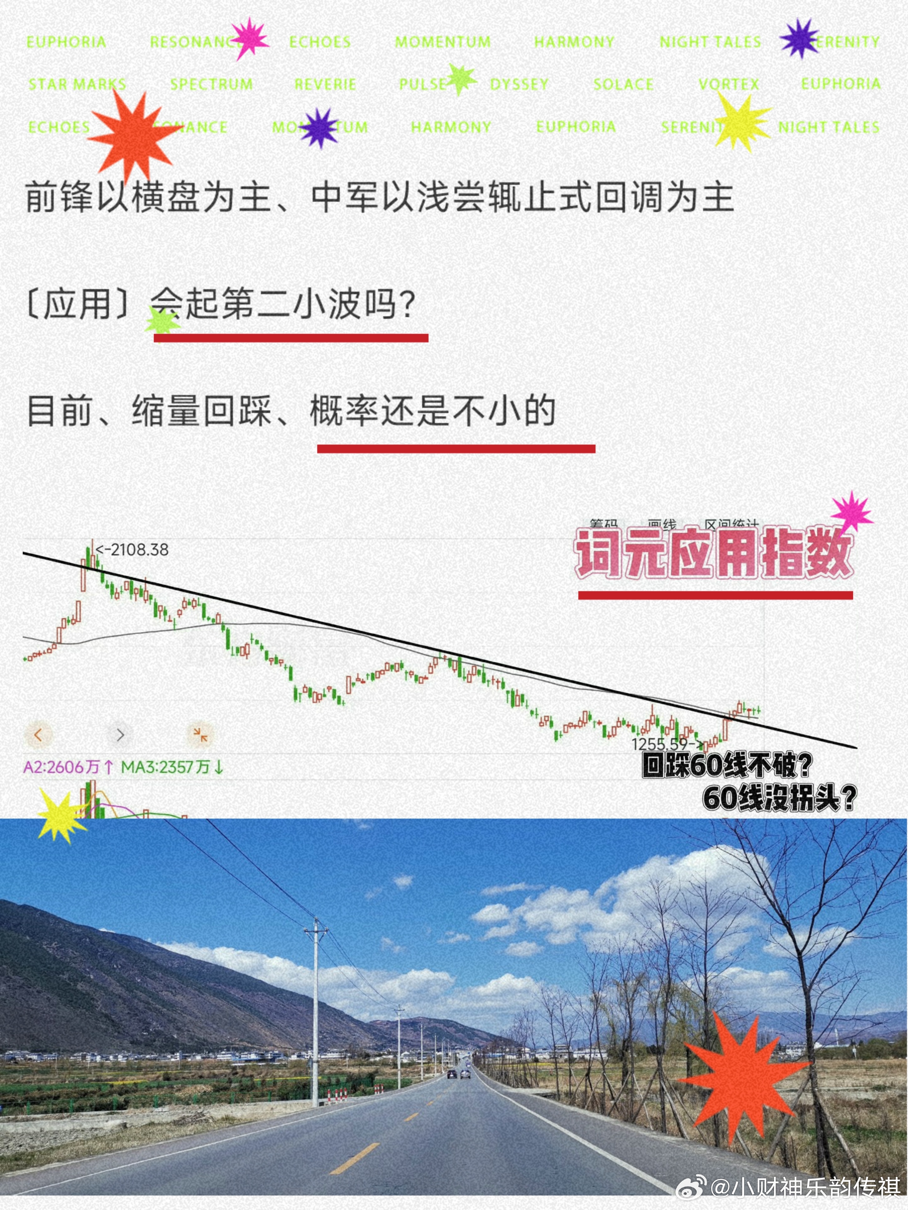 如图丨约昨日我们对词元AI应用指数的研判第二小波？？目前、有异动、继续观察，稍安