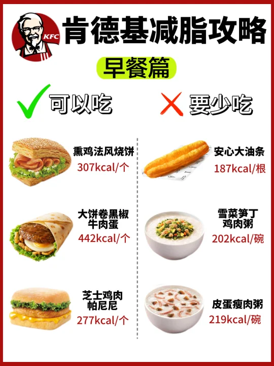 肯德基减脂攻略💯可以吃🆚少吃！附热量🔥