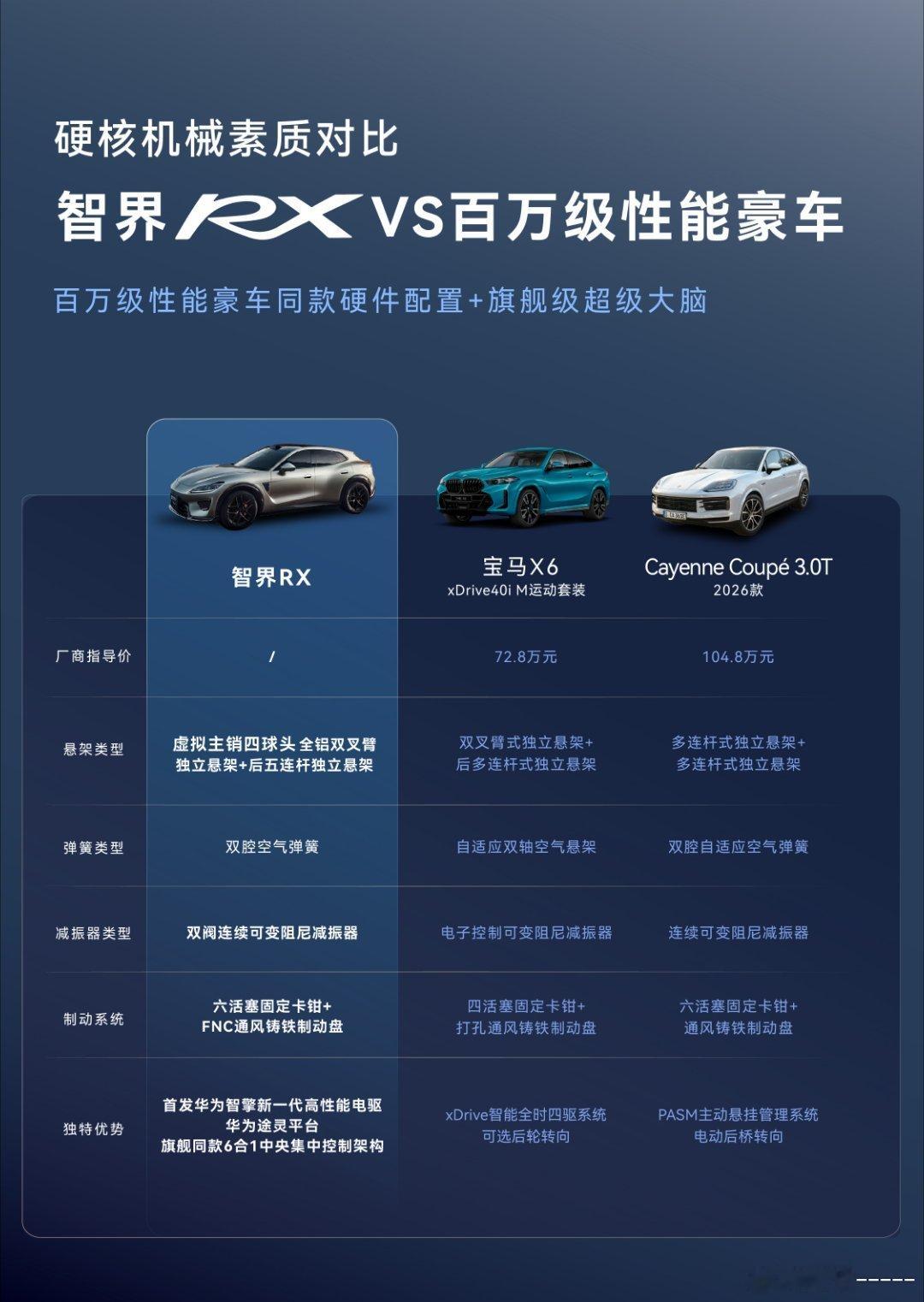 陈震赵长江直播车身扭转刚度的提升，让车辆高速行驶、弯道行驶时更稳，日常驾驶的信心