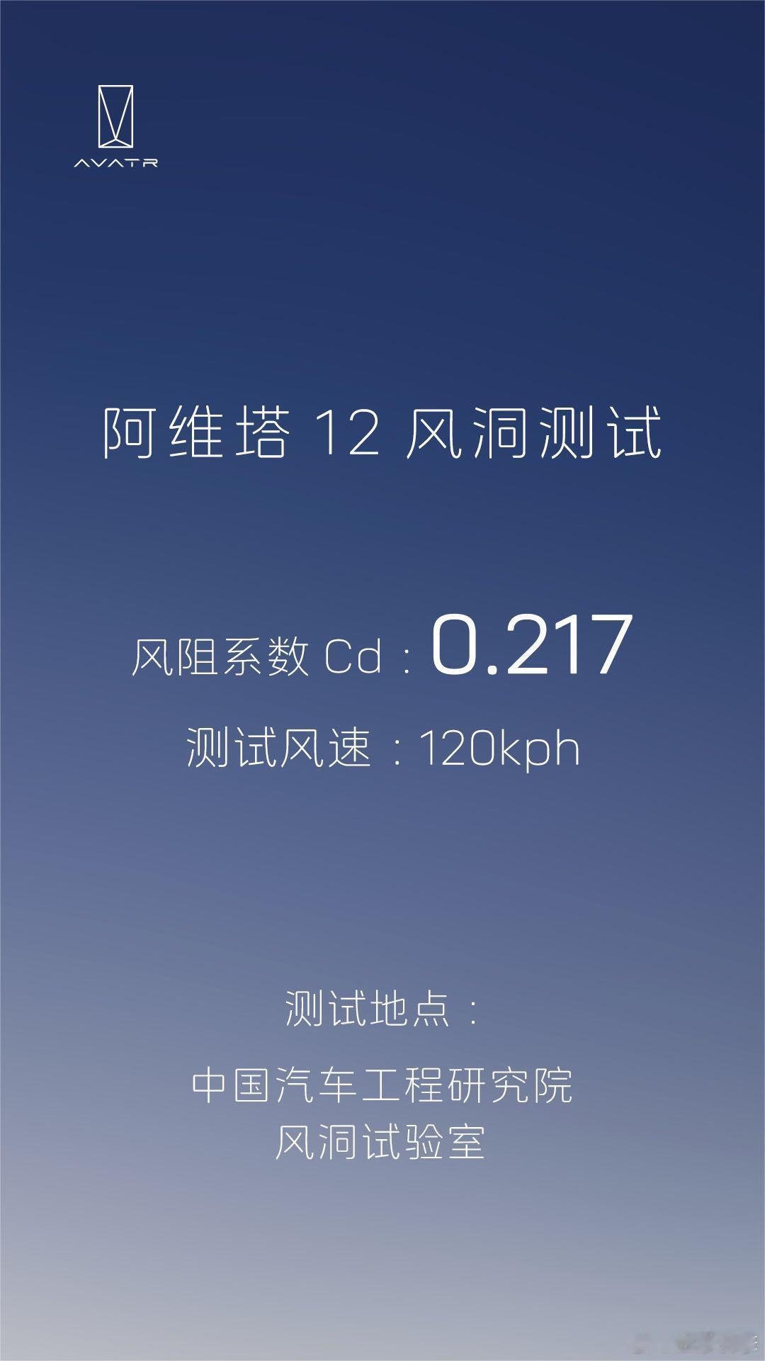 权威公证，公开透明！阿维塔12  风洞测试说到做到：达到超低风阻系数Cd：0.2