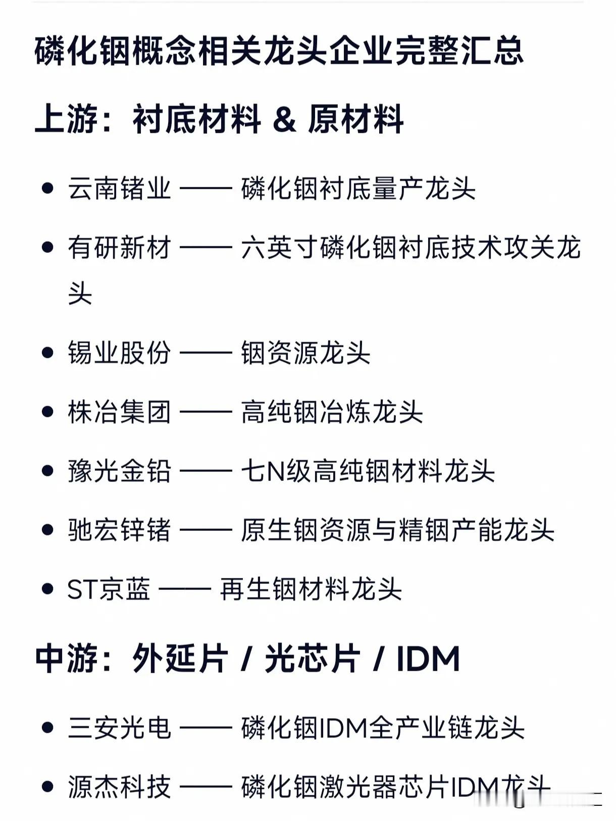 磷化铟概念相关龙头企业完整汇总上游：衬底材料 & 原材料云南锗业 —— 磷化铟衬