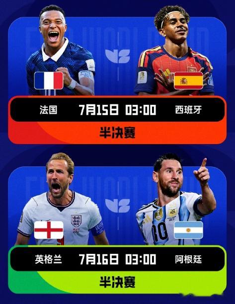 世界杯四强名单出炉阿根廷vs瑞士历经90分钟平局加加时苦战，阿根廷拿到最后一张四