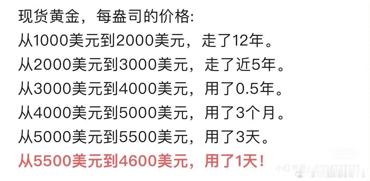 金价波动下跌速度永远比上涨更快。 