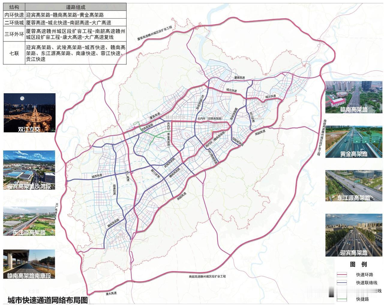 赣州市城市综合交通专项规划公示，未来形成“三环七联”快速通道。

近期，赣州市自