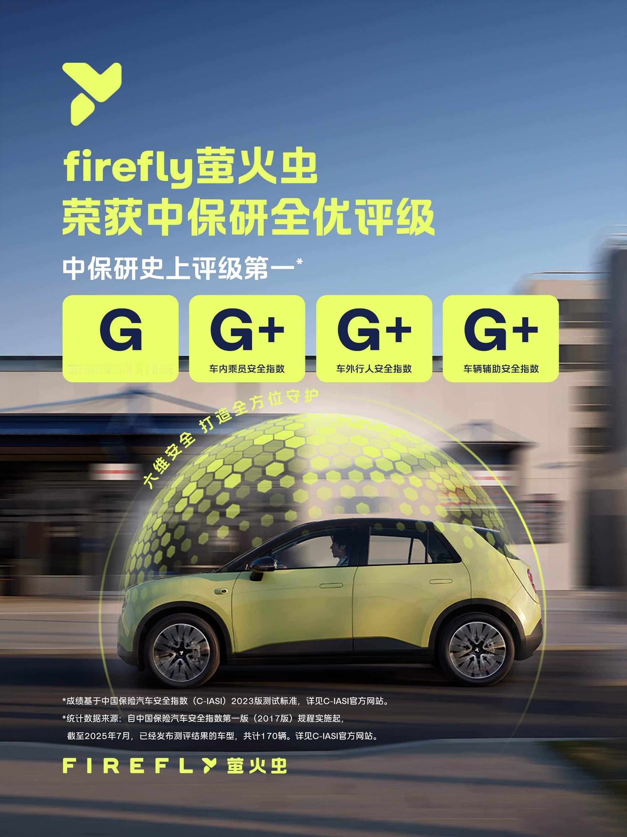 中保研2024年测评车型第三次（批）成绩公布，乐道L60荣获该机构史上最高安全评
