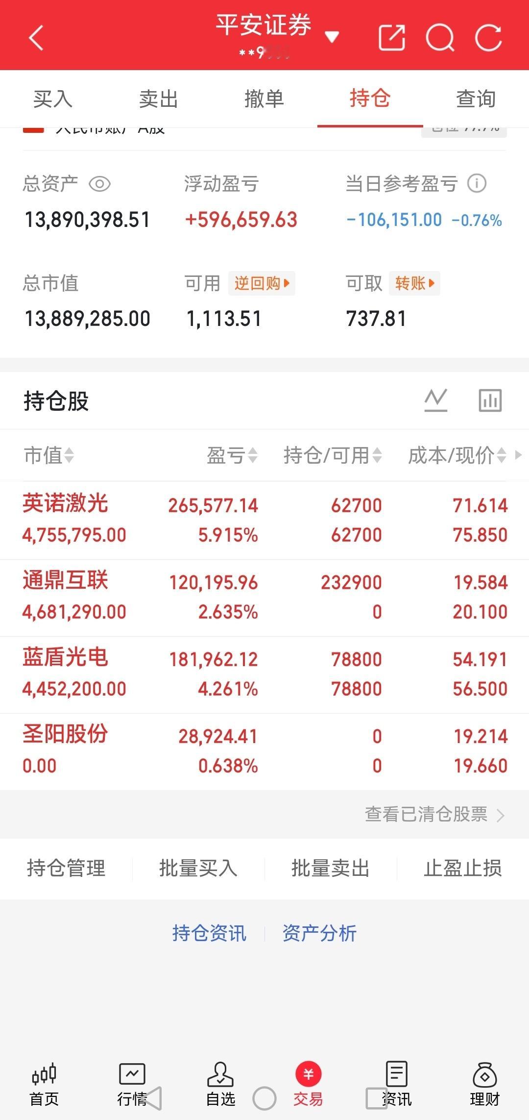 我的持仓更新来啦！ 