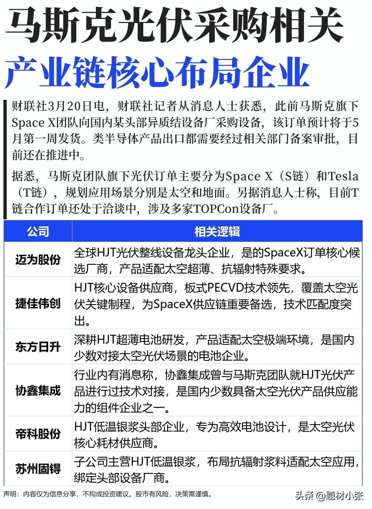 马斯克光伏采购设备大动作曝光！SpaceX太空光伏与特斯拉地面光伏双赛道同步推进