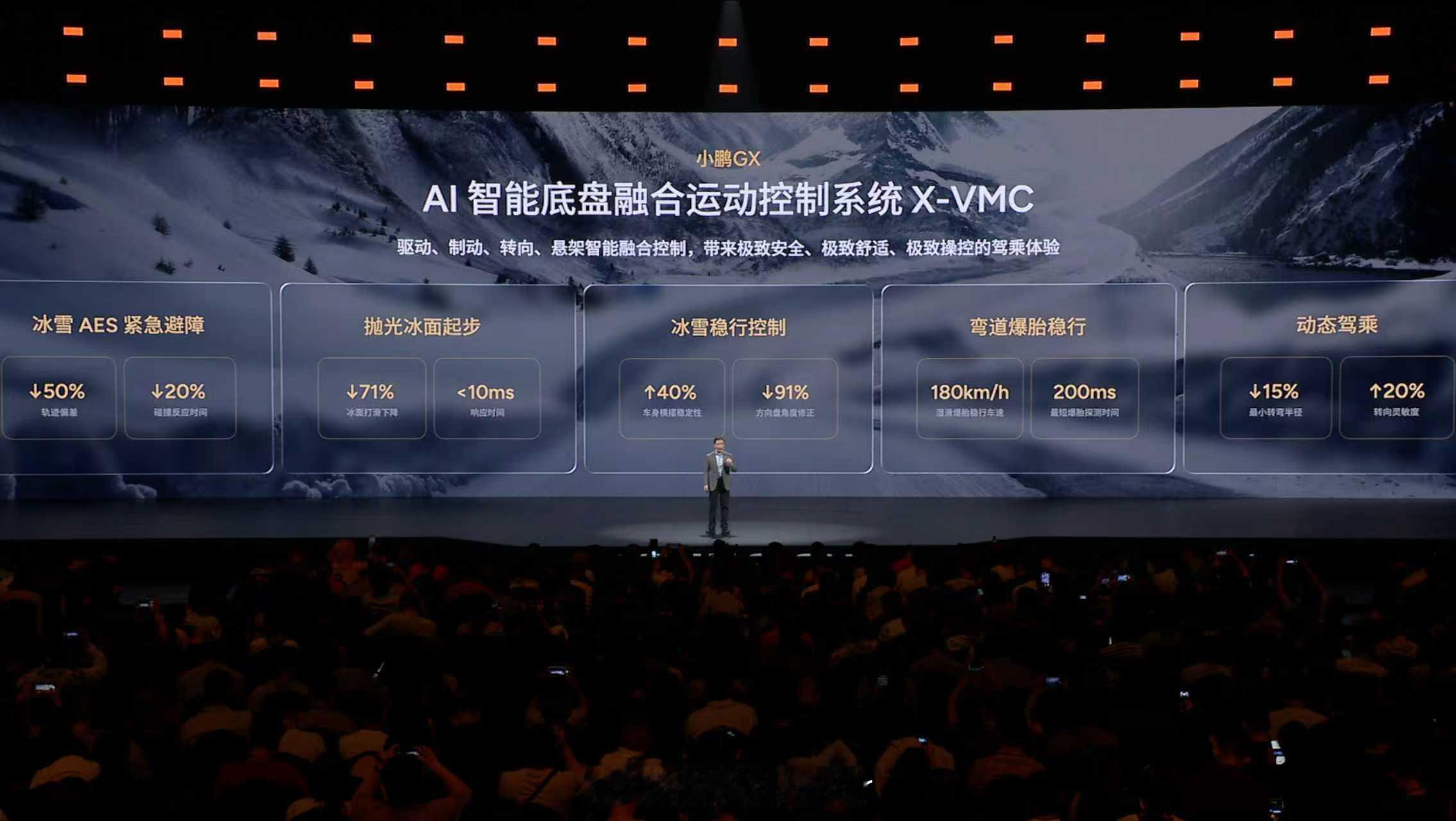 新科技旗舰小鹏GX今晚预售央视称小鹏GX为科技大成之作小鹏GX，搭载行业领先的主