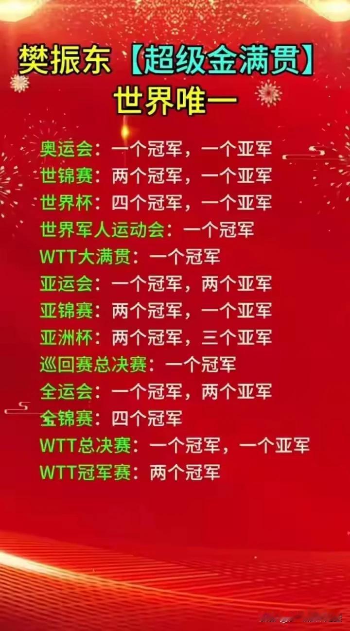 樊振东永远最棒，谁都没有他获得的荣誉多，人生都有下坡路，每个人不可能一辈子高光，