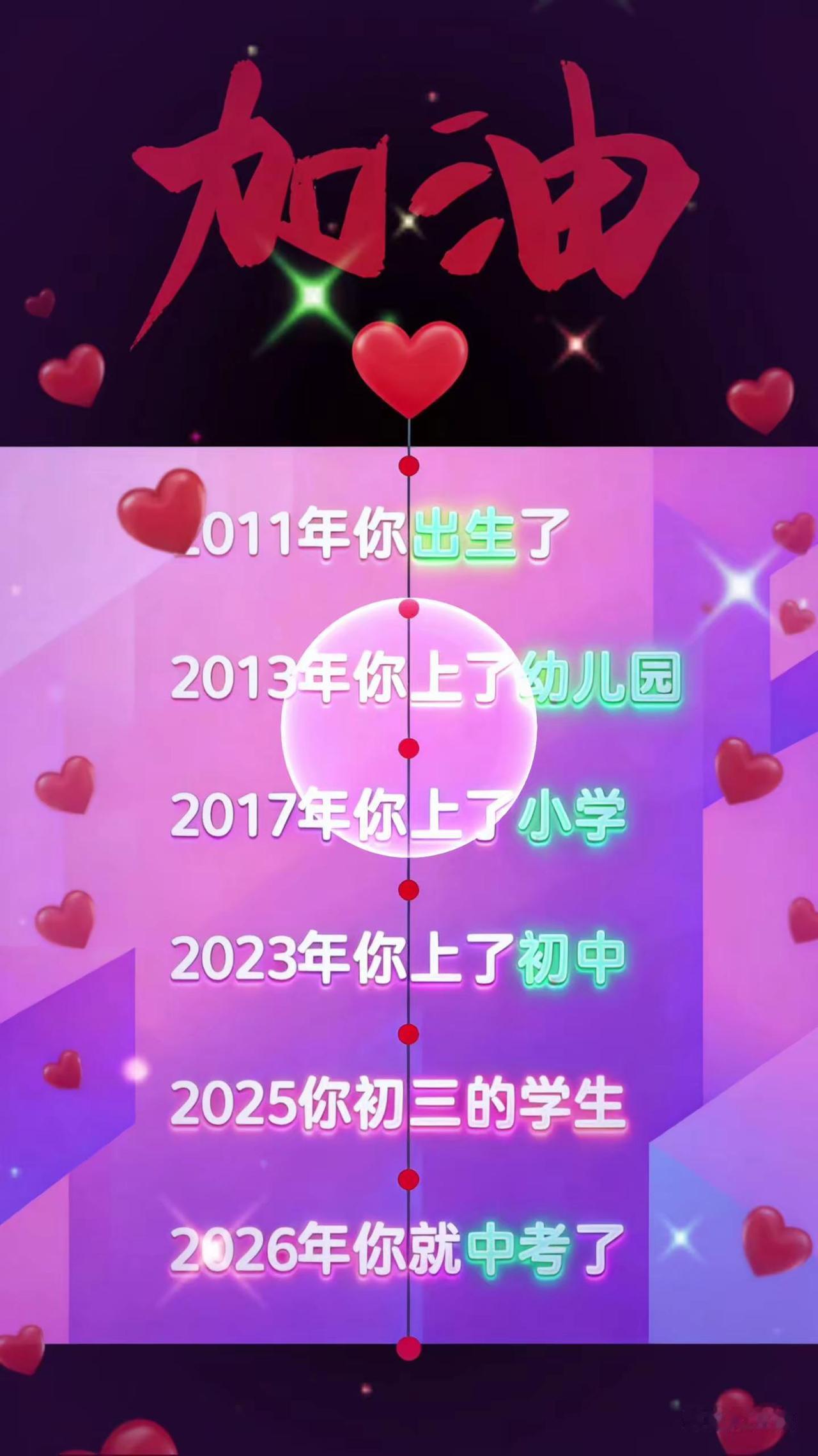 不知不觉，我也成为了初三的家长，接下来的日子我希望你全力以赴。尽最大的努力，留最