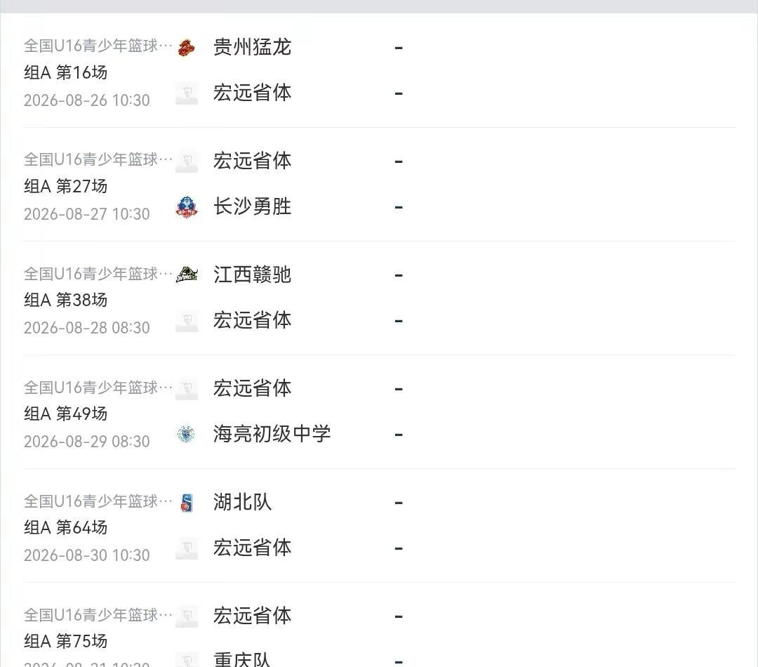 2026 年全国 U16 青少年篮球联赛男子组预赛宏远省体赛程