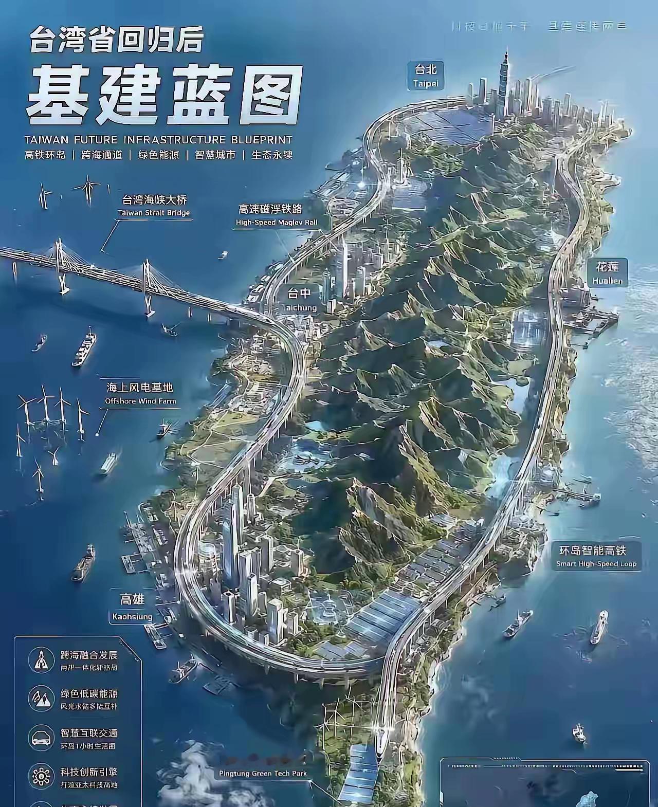 湾所谓统独的真相！

这事说穿了，特别简单。民进党和国民党，在统独问题上，都在玩