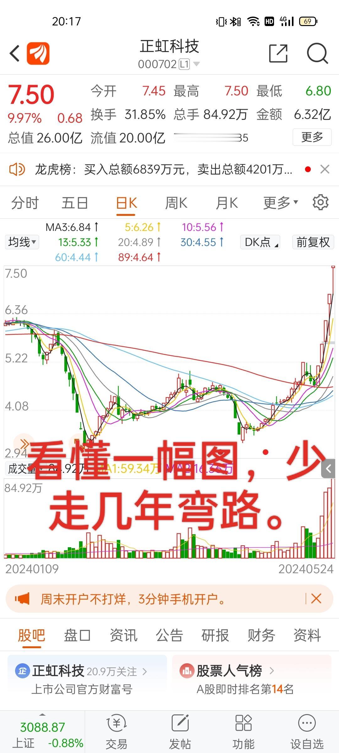 干货分享 经验分享 财经 韭菜 股民