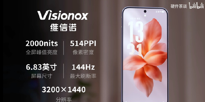 iQOO Neo11至尊版这块屏幕很OK了，峰值亮度、色准表现都在线，极暗亮度能