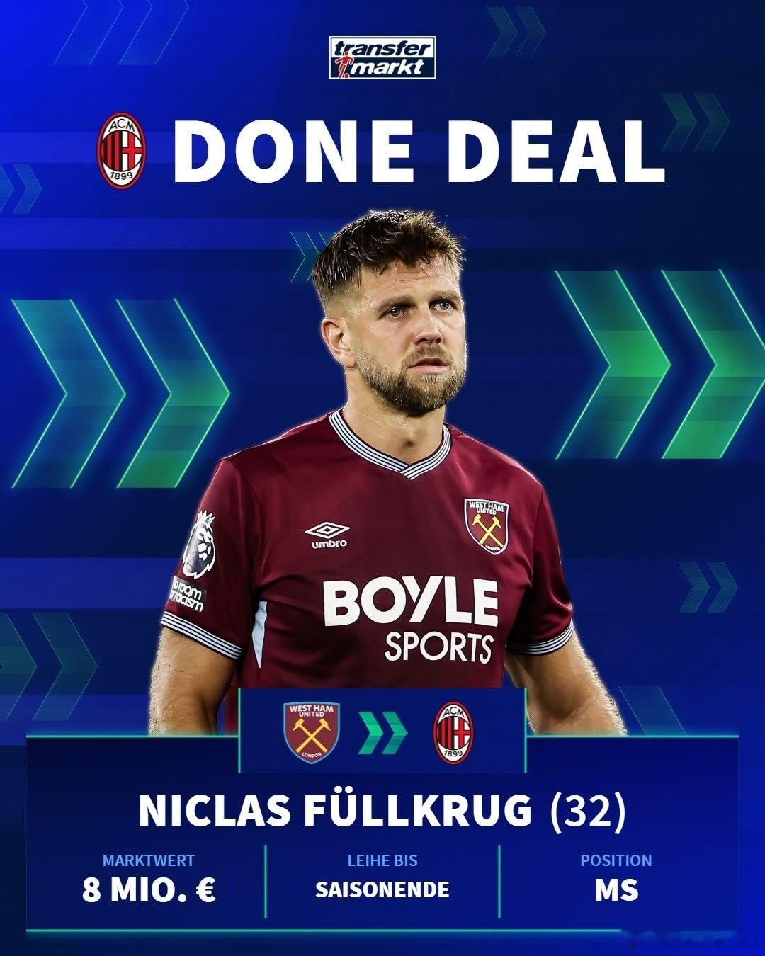 🚨［德國轉會市場網站］：尼科拉斯·菲爾克魯格租借轉會AC米蘭的簽約已經完成✅?