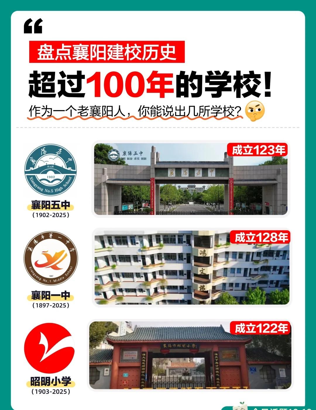 离谱！襄阳这些“祖宗级”学校！牛到炸裂🤯
襄阳百年学府地图🗺️
目前盘点了3