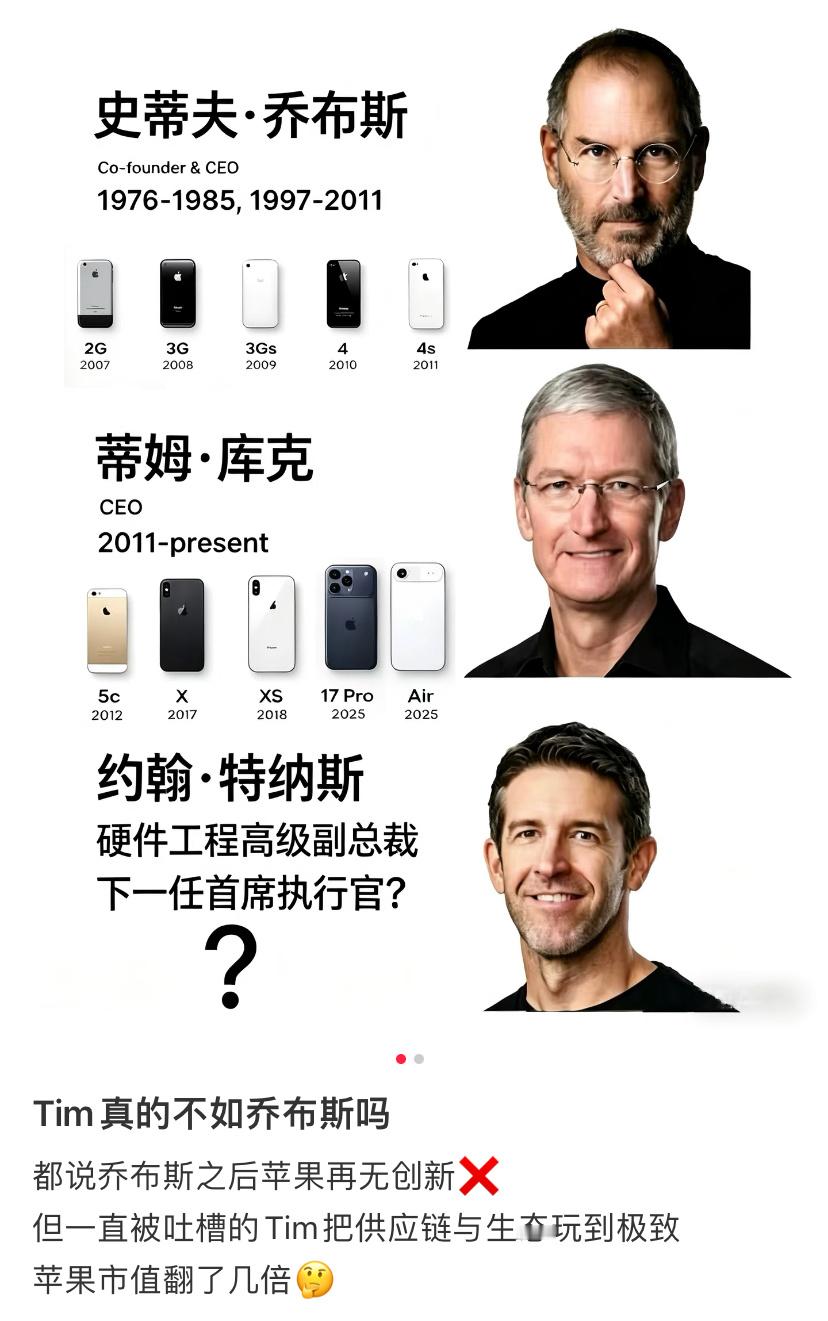 库克已经超越乔布斯了？ 