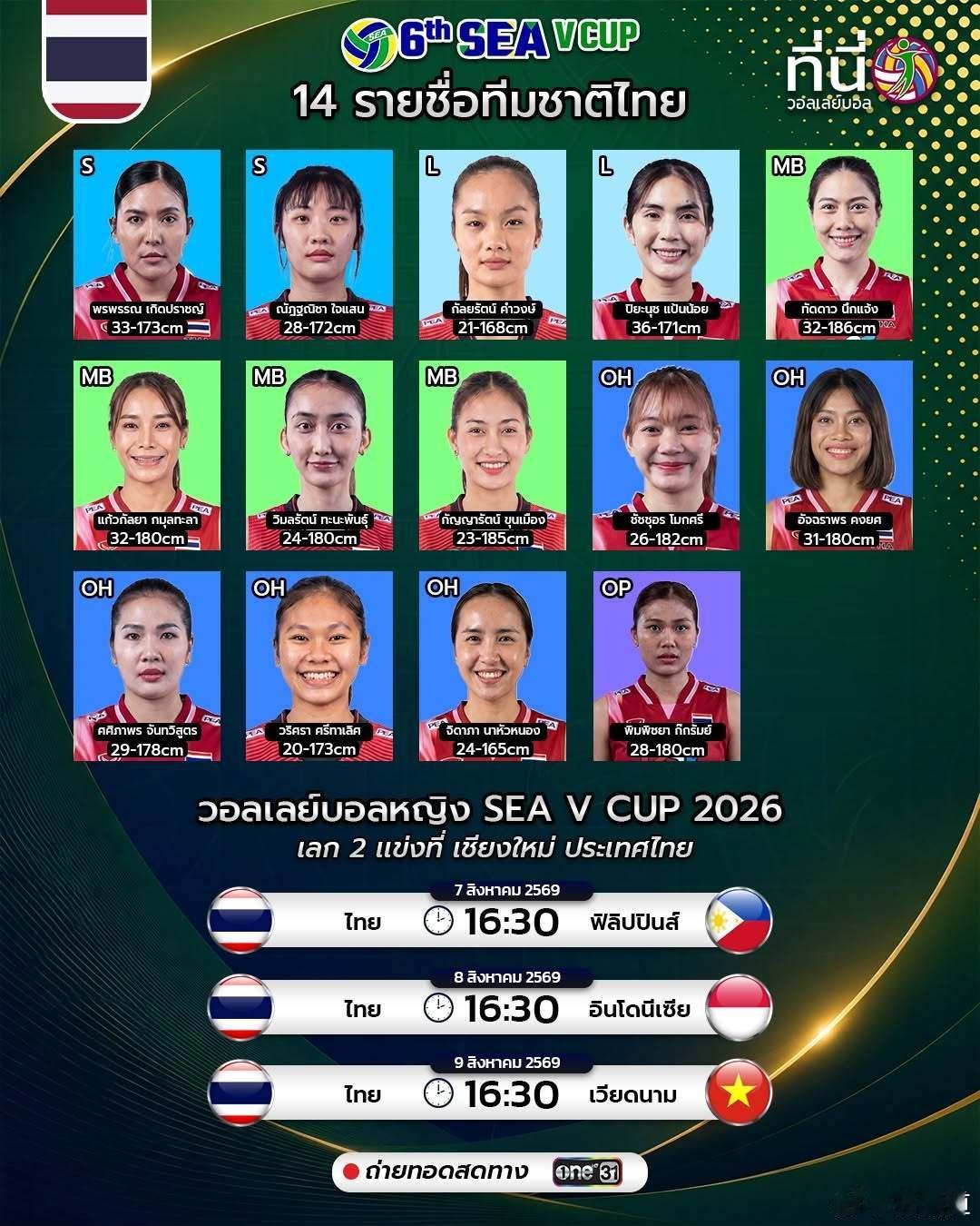 国际排坛动态泰国女排2026东南亚女排锦标赛第二阶段清迈站，泰国队参赛名单 自由