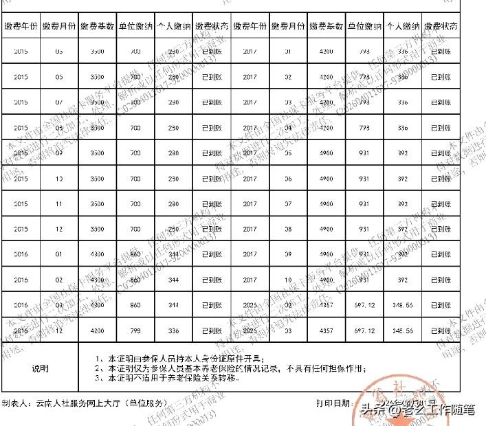 查看了一下自己的社保，心凉了半截，距离满20年，还遥遥无期，工作十多年，缴费不足