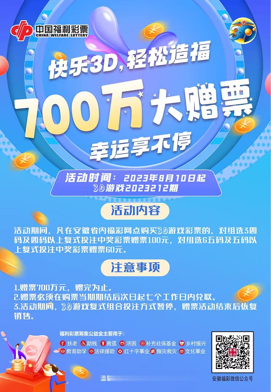 【福彩3D游戏700万元大赠票活动来啦】为回馈广大彩民，提升我省3D游戏市场热度