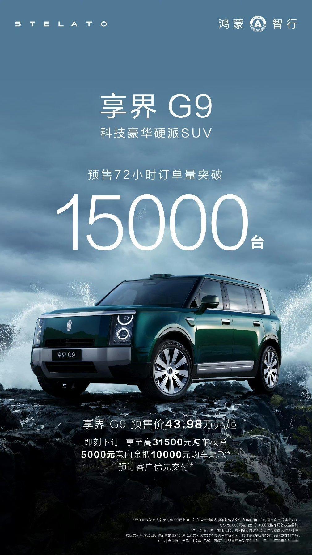 享界G9预售量突破15000台享界G9 预售72小时订单突破15000台，这实力