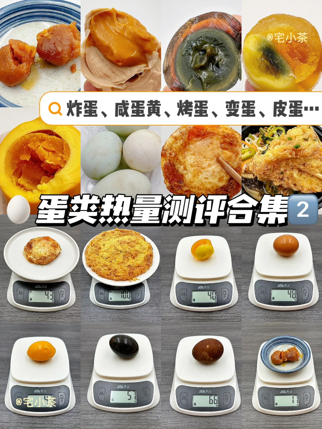 蛋类热量测评②咸蛋黄、烤鸡蛋、变蛋、皮蛋…