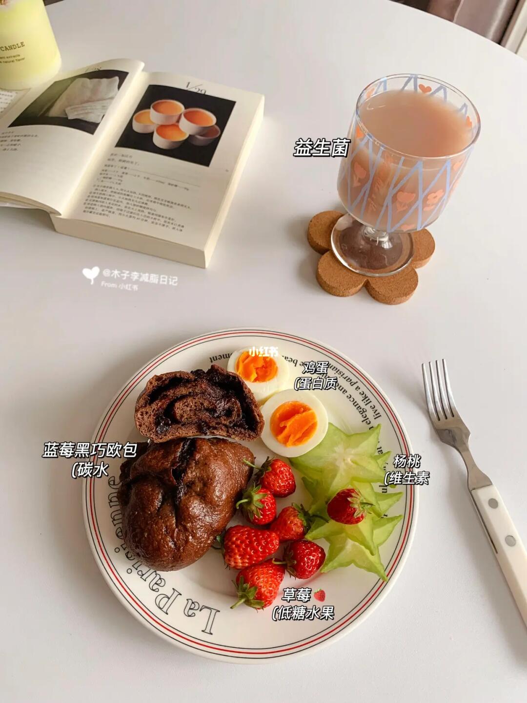 👧🏻已瘦29斤|请大数据把我推给吃🍞人！