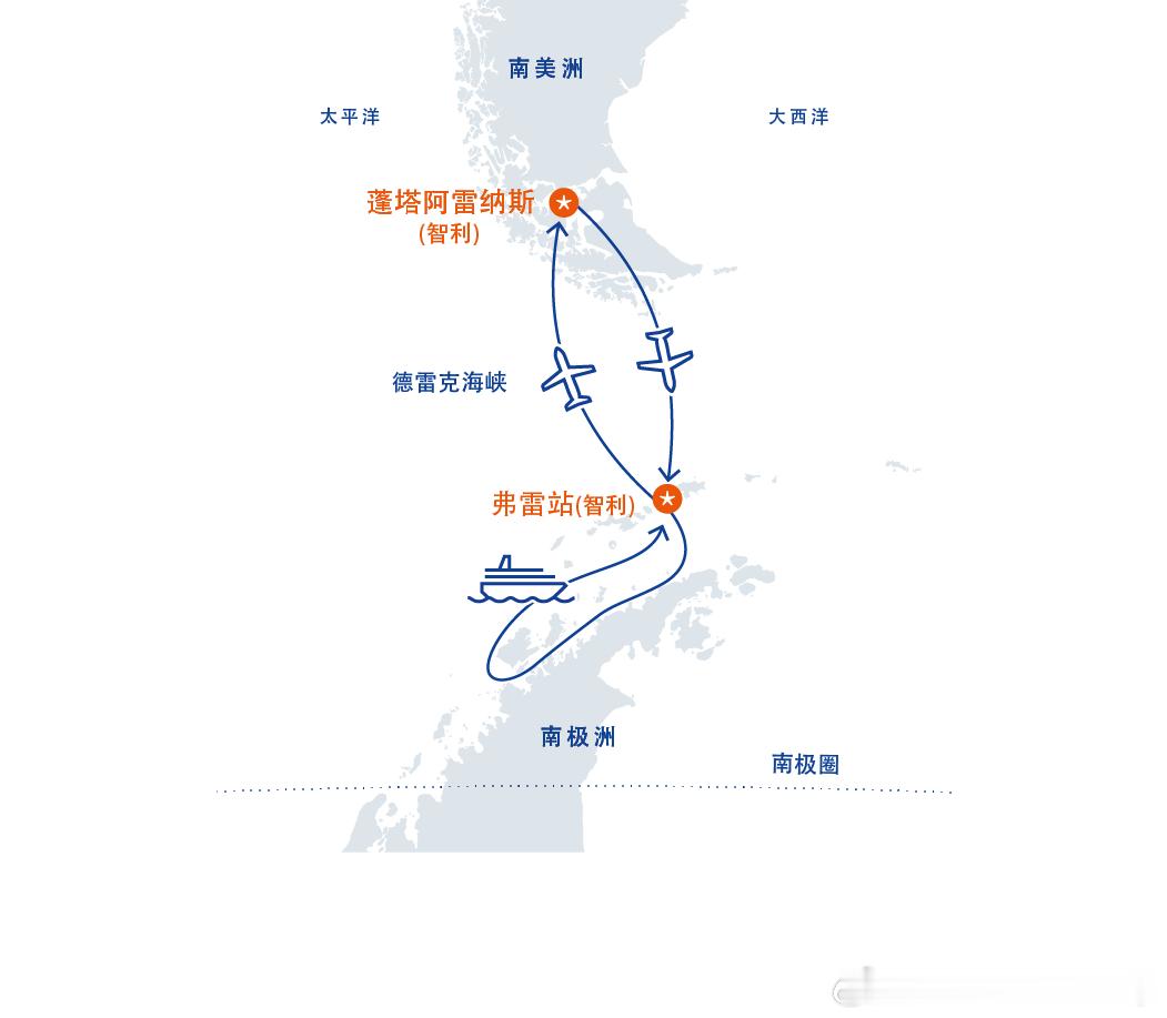 为什么去南极要选择 A21？✨ 因为全船只有 70+ 位探险家——这在南极，是一