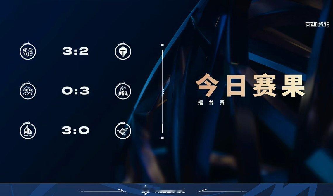2025kpl年度总决赛 今日赛果  句号消消乐 ​​​