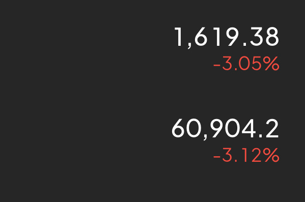 早间反弹61000-61500附近可以空一下。目标60000-59500，仅供参