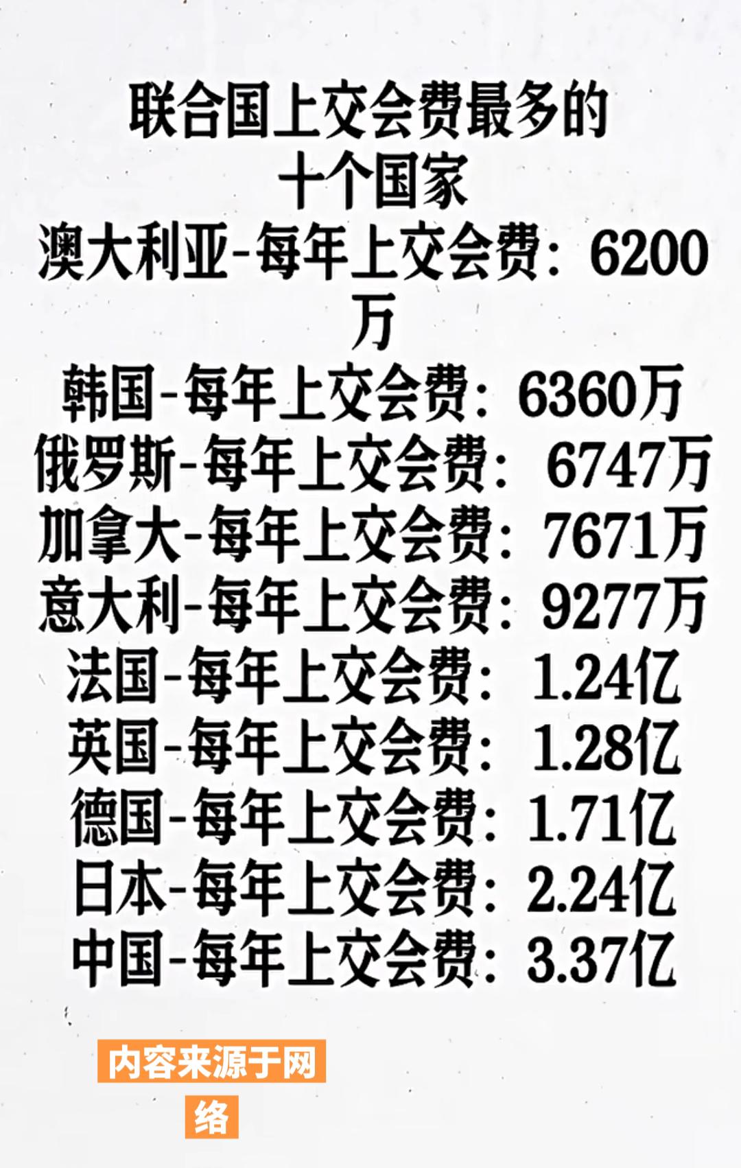 快来看看