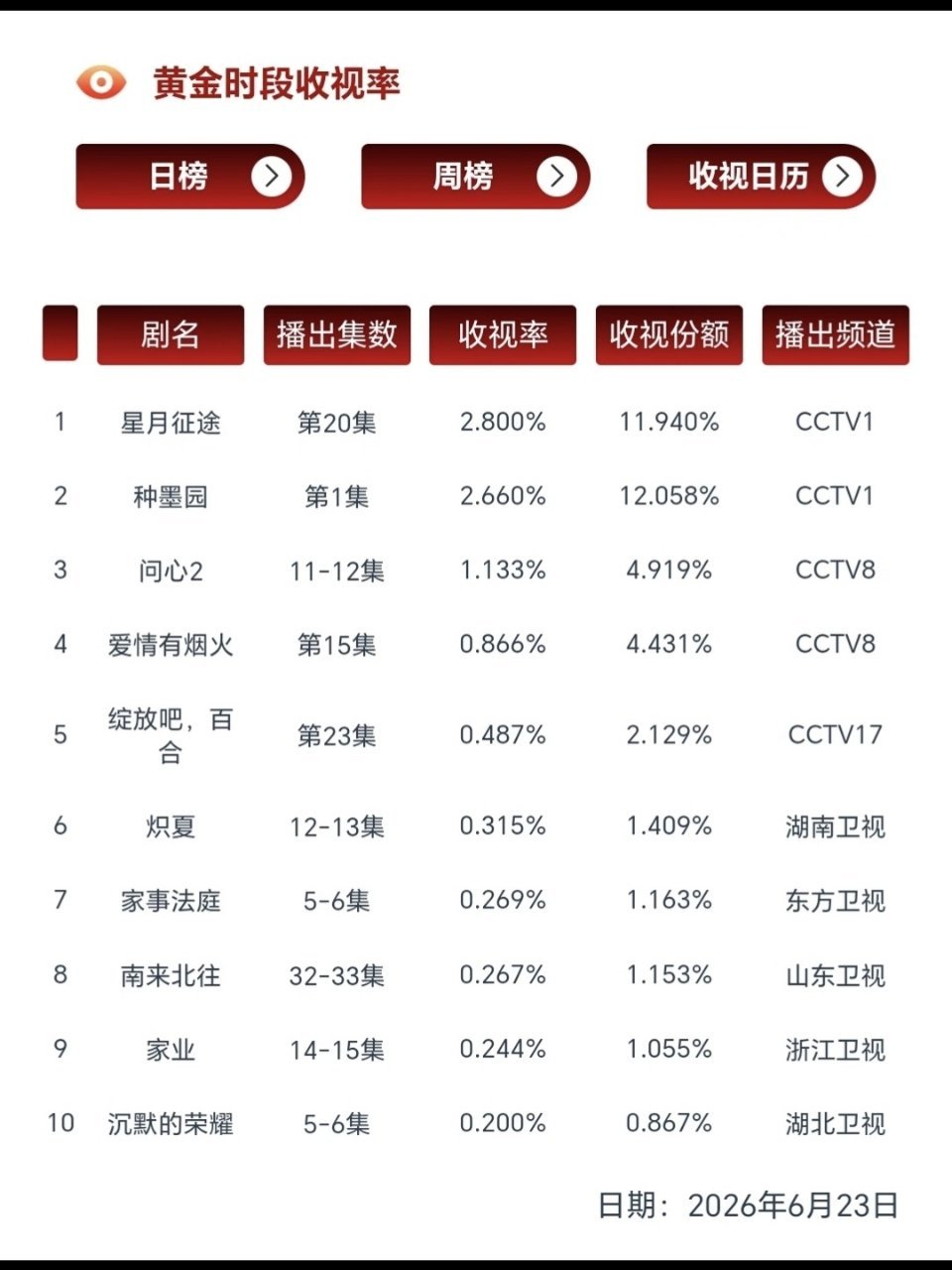6月23cvb 