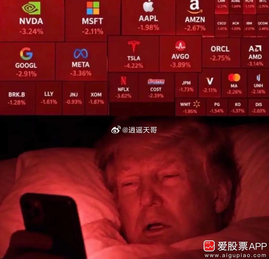 今晚美股盘前大跌，特朗普刚起床又开始“花式”护盘了！川普表示，伊朗战争将很快结束