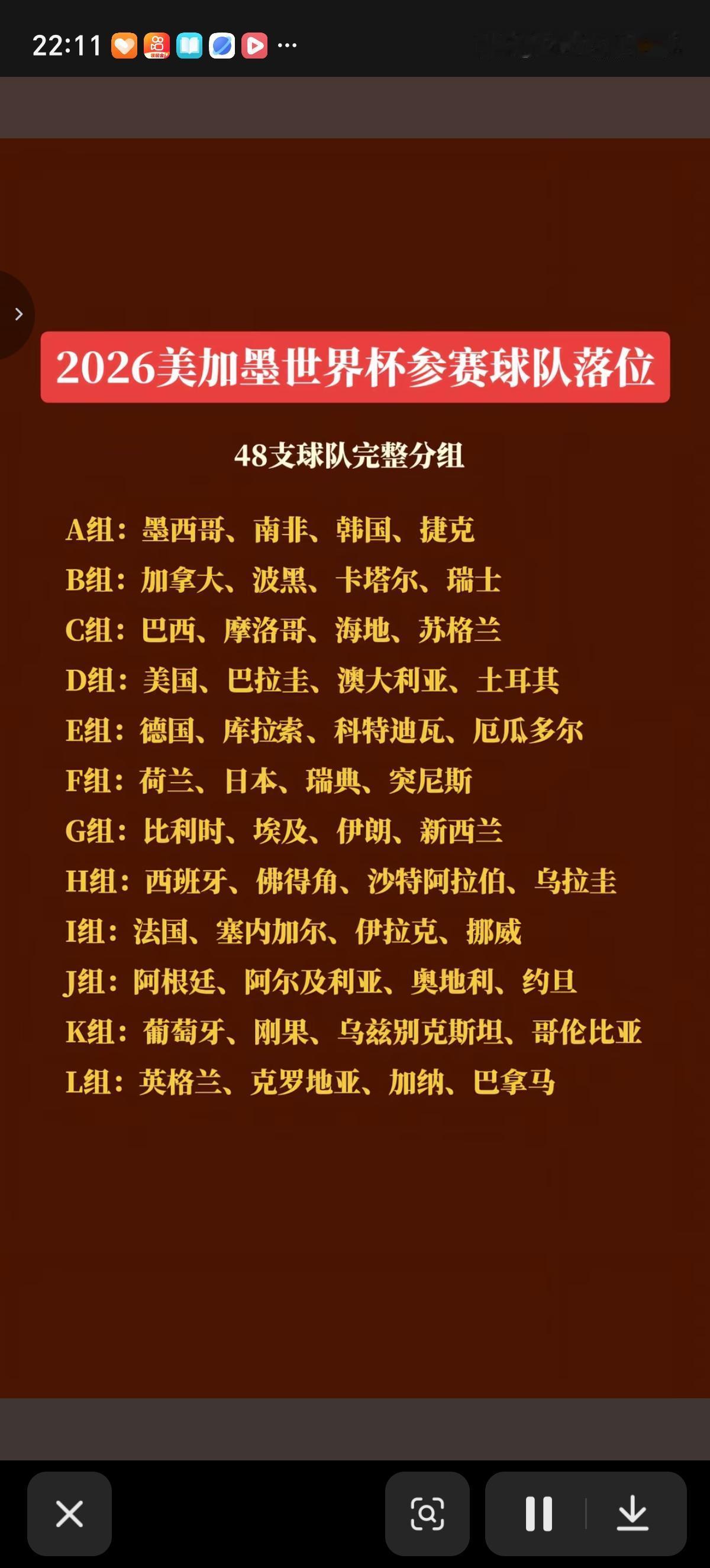 2026年的48支美加墨世界杯参赛球队都确定了，没找到中国队。现在转播权问题还没