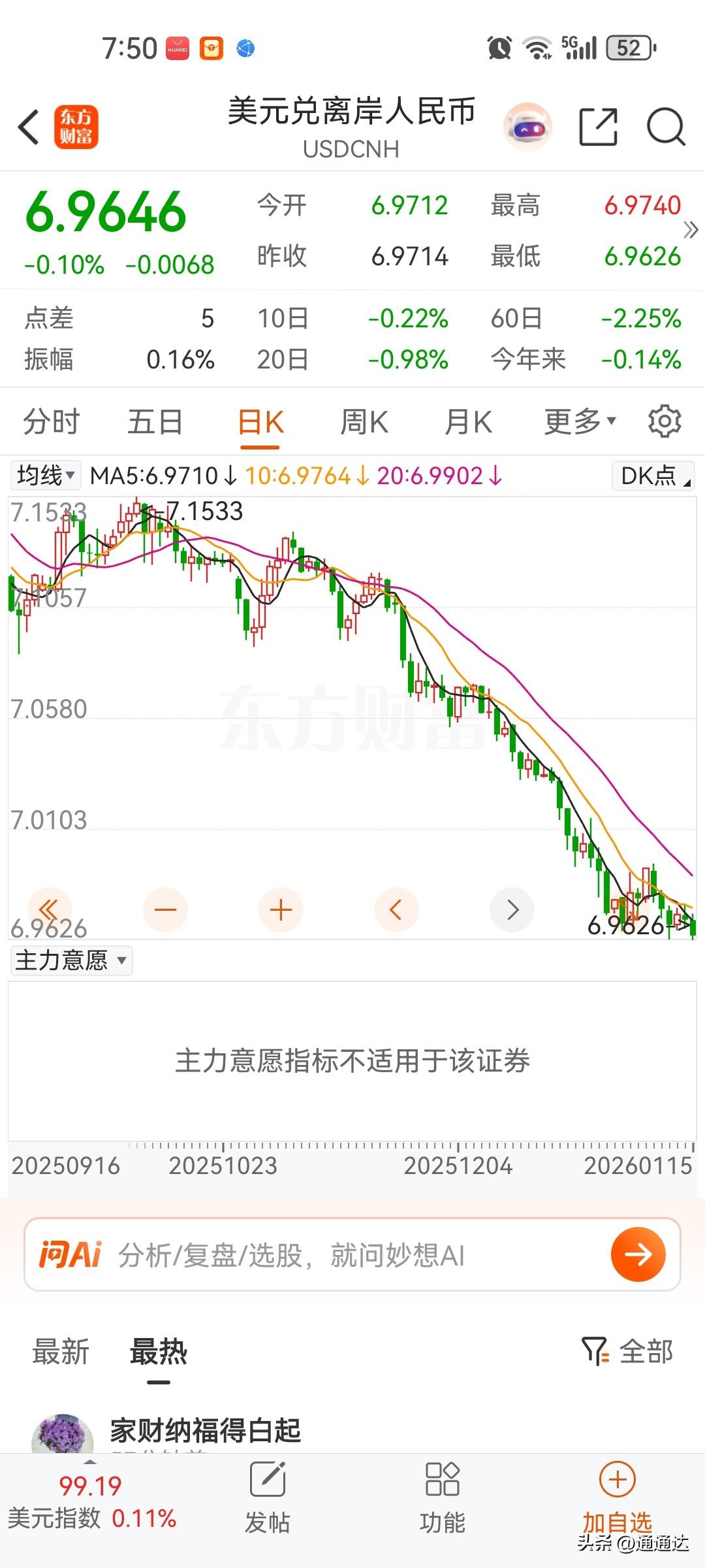 降息货币还升值说明降息空间很大，只是放慢降息时间，房贷利息今年会一次性降到百分之