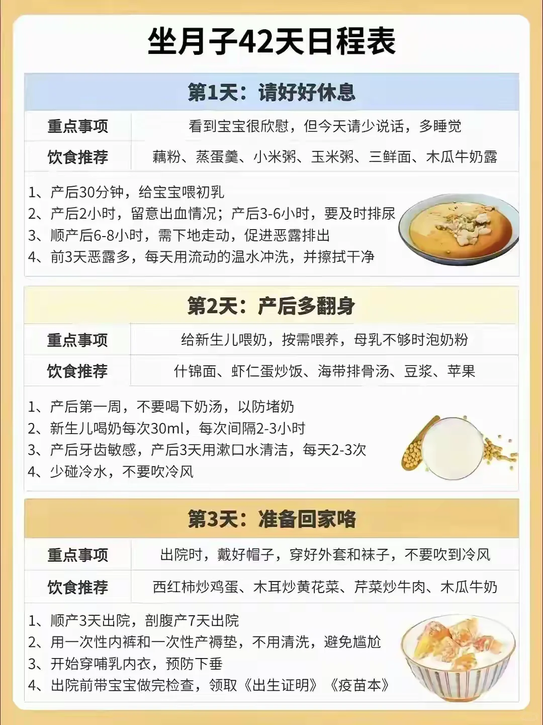 都说坐月子是女人的第二次生命。这样坐月子